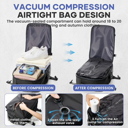 Men Vacuum Compression Backpack 15.6In Laptop Backpack Expand Hiking Vacuum Travel Backpack, Ryanair Backpack 40X20X25 Cabin Bag